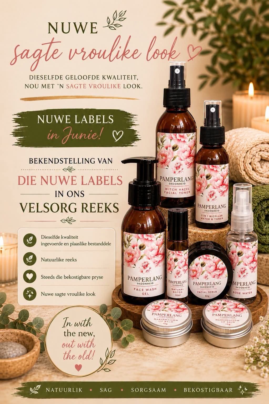 Nuwe Pamperlang Labels