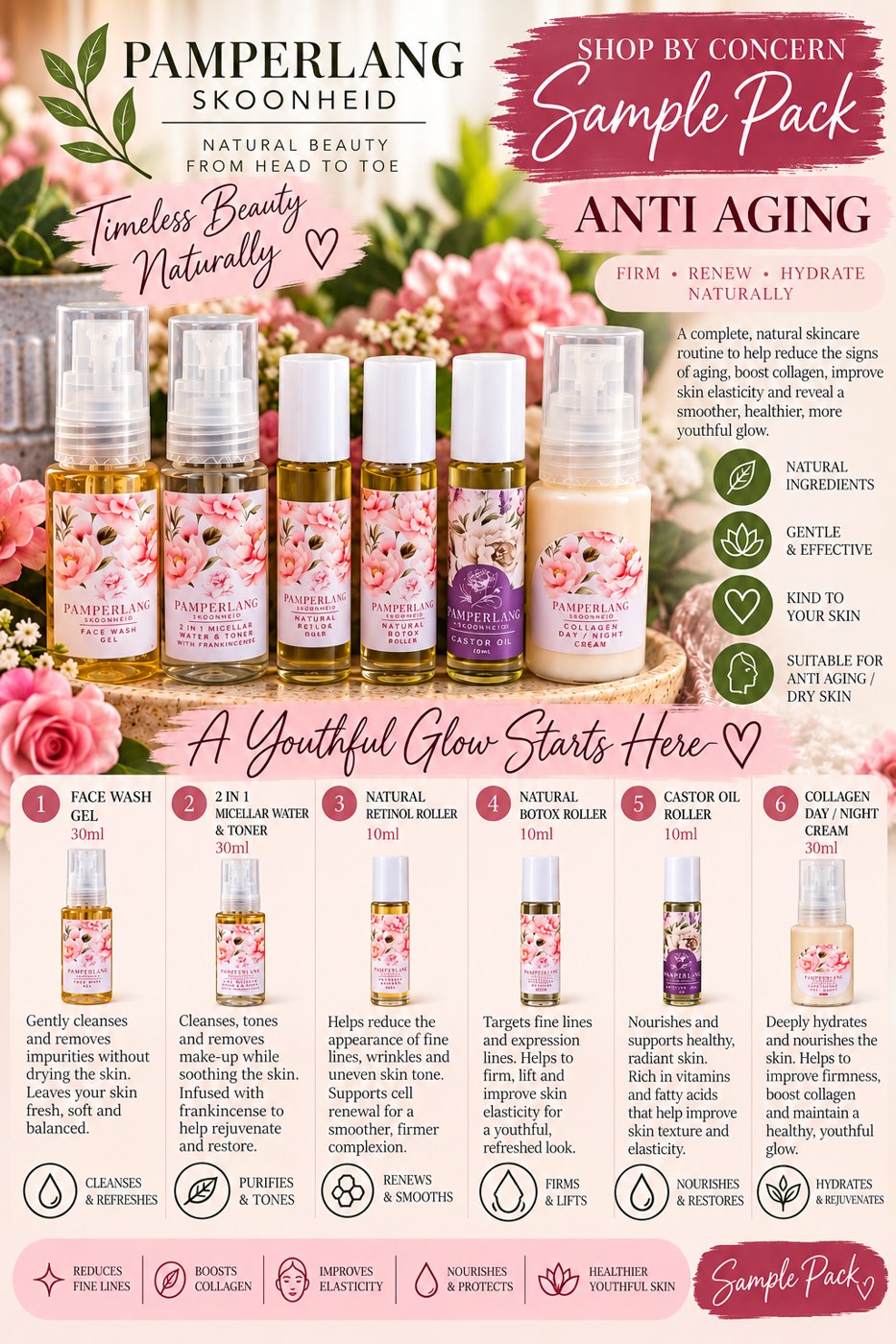 Anti-Aging / Dry Skin Sample Pack